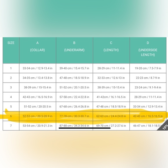 FuzzYard FaLaLaLa Christmas dog pajamas size 6 - Picture 3 of 3